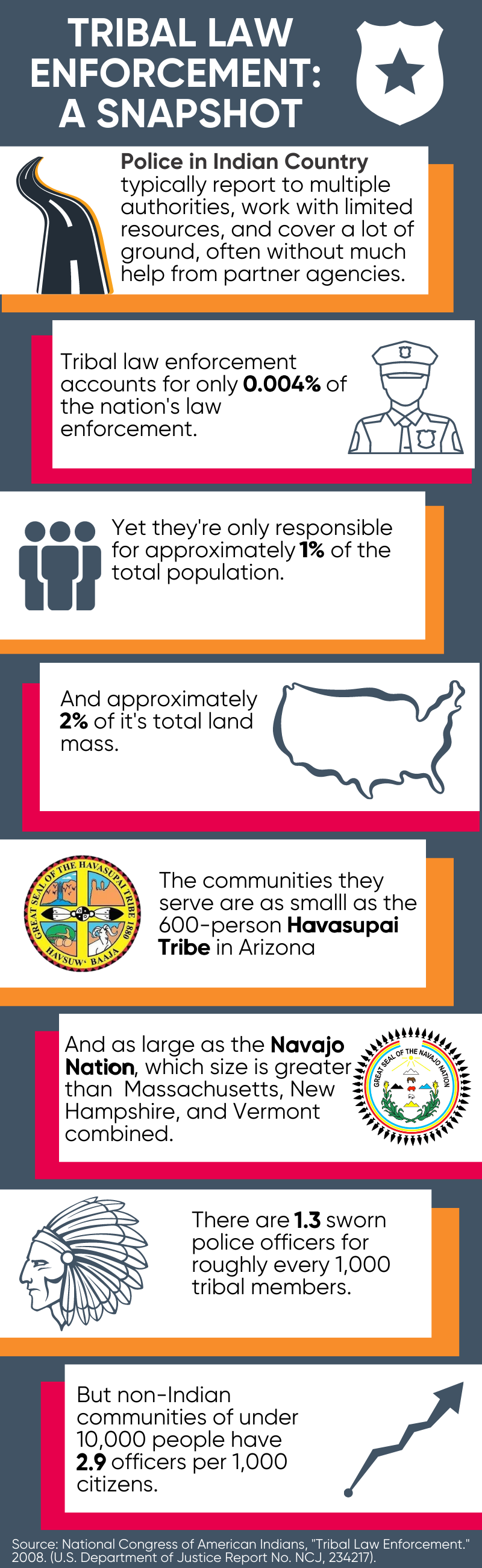Tips Rms Police 4 Ways Modern RMS Can Impact Tribal Communities | Blog