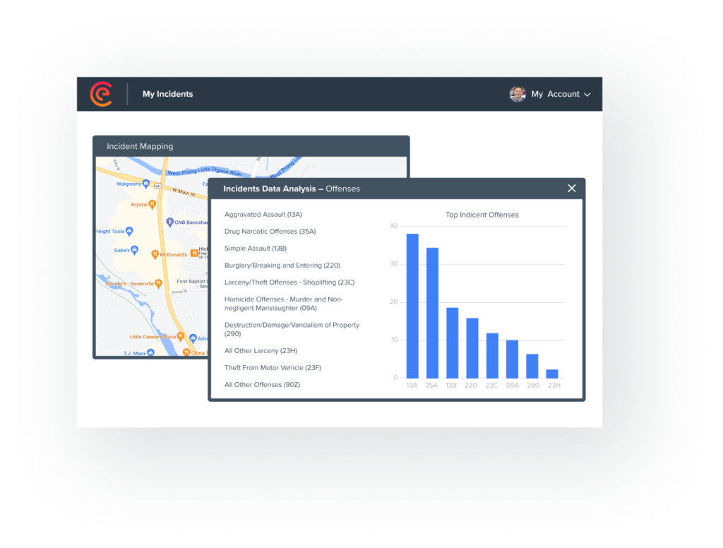 civicrms records management software integrated with cad rms jms systems to improve community outcomes and bring crime data analytics to police departments