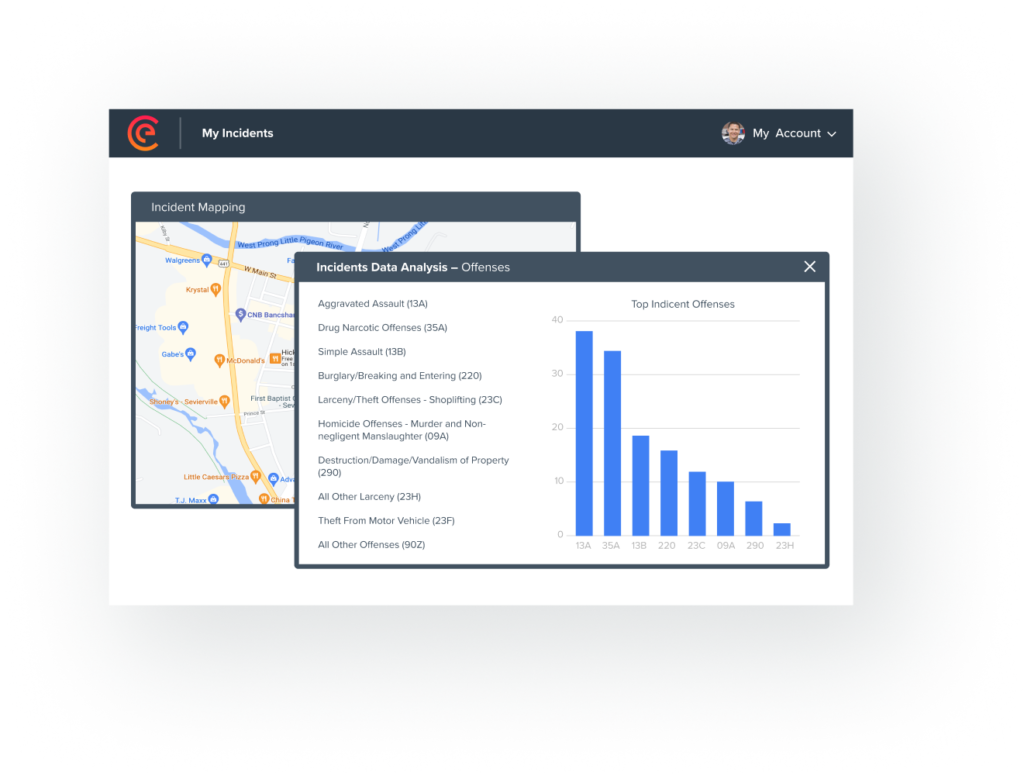 civicrms records management software integrated with cad rms jms systems to improve community outcomes and bring crime data analytics to police departments