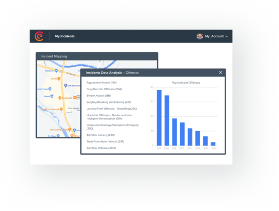 Software for Law Enforcement - CivicEye