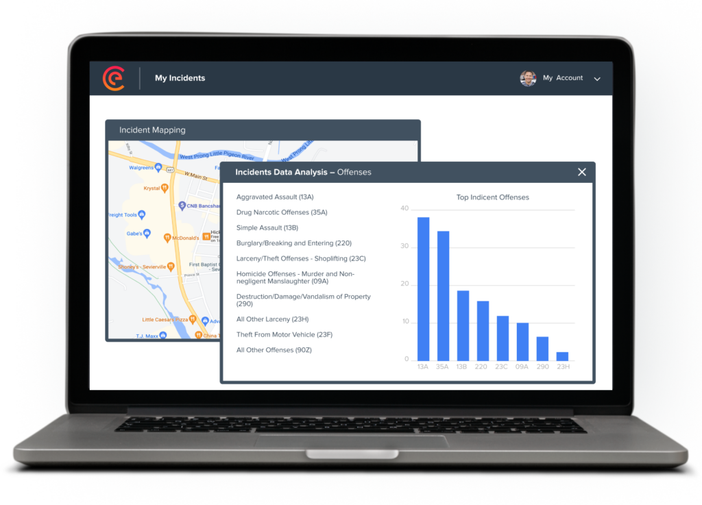 CivicRMS Features - CivicEye